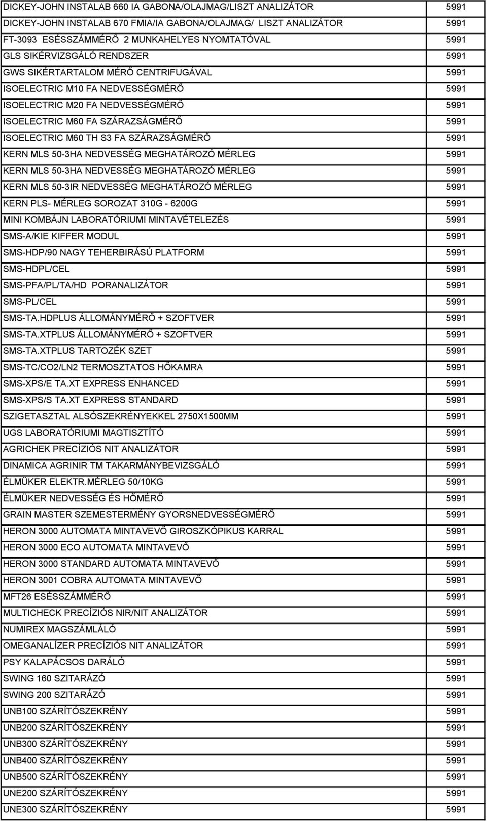 TH S3 FA SZÁRAZSÁGMÉRŐ 5991 KERN MLS 50-3HA NEDVESSÉG MEGHATÁROZÓ MÉRLEG 5991 KERN MLS 50-3HA NEDVESSÉG MEGHATÁROZÓ MÉRLEG 5991 KERN MLS 50-3IR NEDVESSÉG MEGHATÁROZÓ MÉRLEG 5991 KERN PLS- MÉRLEG