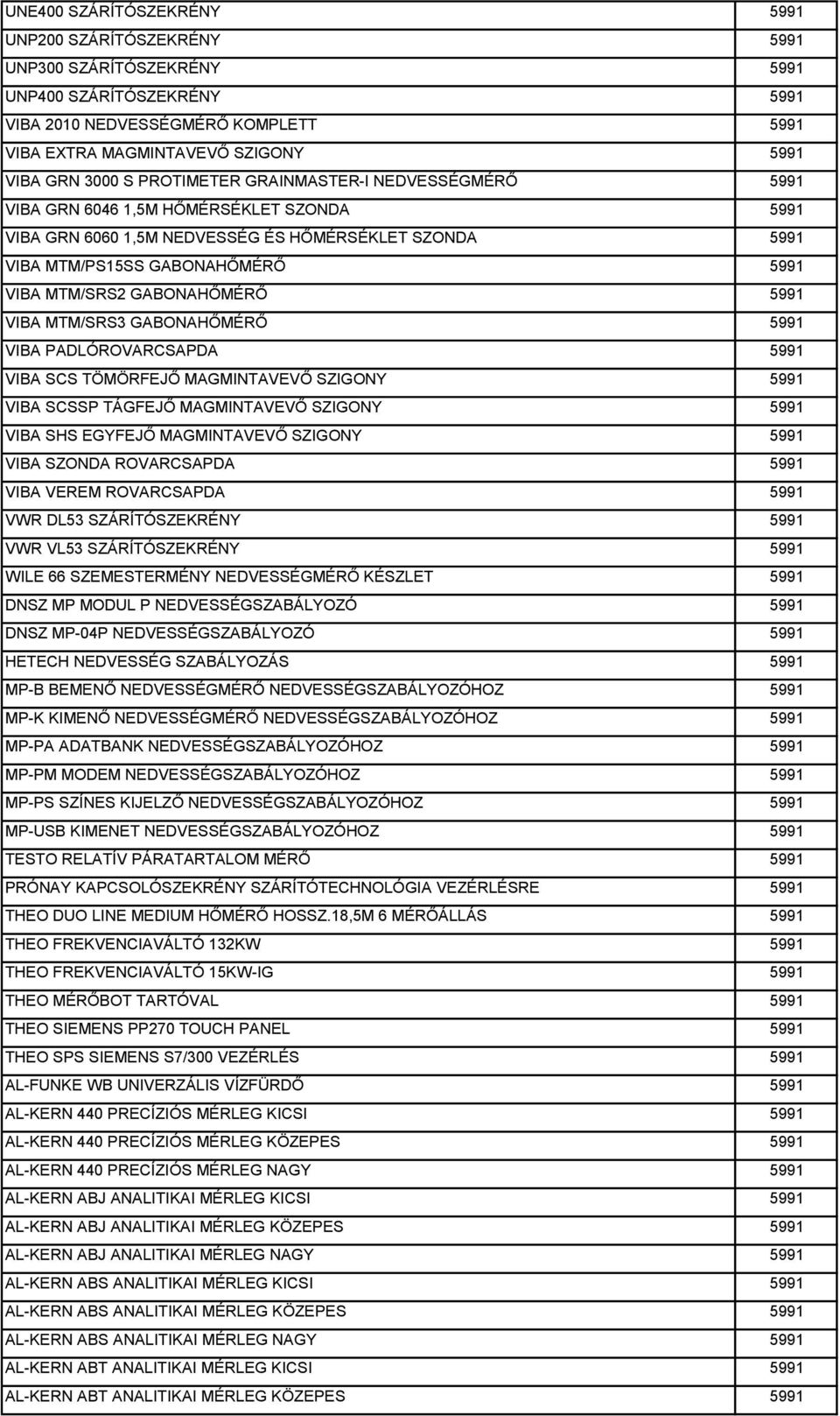 GABONAHŐMÉRŐ 5991 VIBA MTM/SRS3 GABONAHŐMÉRŐ 5991 VIBA PADLÓROVARCSAPDA 5991 VIBA SCS TÖMÖRFEJŐ MAGMINTAVEVŐ SZIGONY 5991 VIBA SCSSP TÁGFEJŐ MAGMINTAVEVŐ SZIGONY 5991 VIBA SHS EGYFEJŐ MAGMINTAVEVŐ