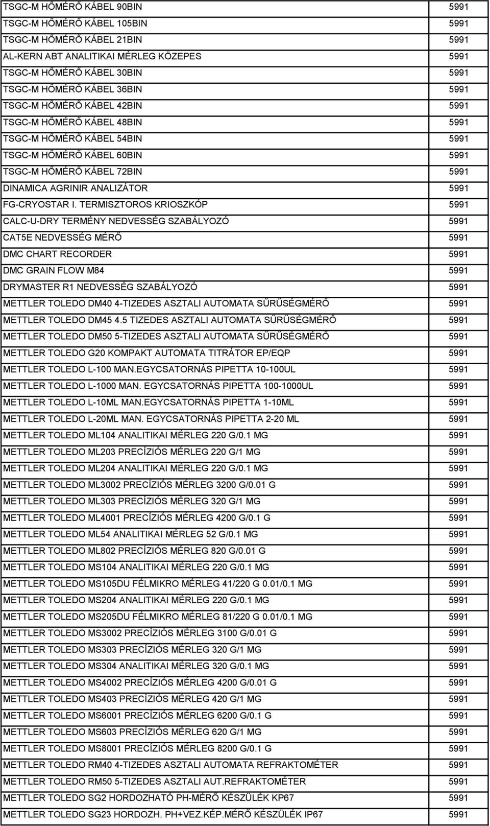 I. TERMISZTOROS KRIOSZKÓP 5991 CALC-U-DRY TERMÉNY NEDVESSÉG SZABÁLYOZÓ 5991 CAT5E NEDVESSÉG MÉRŐ 5991 DMC CHART RECORDER 5991 DMC GRAIN FLOW M84 5991 DRYMASTER R1 NEDVESSÉG SZABÁLYOZÓ 5991 METTLER