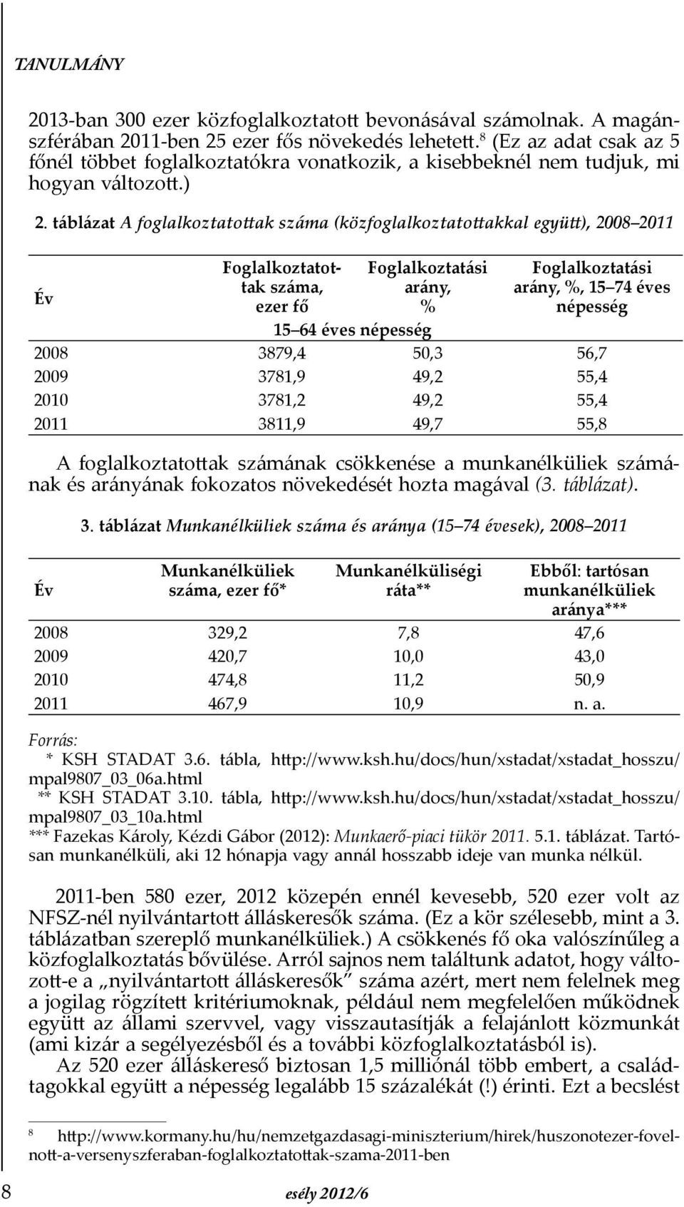 táblázat A foglalkoztatottak száma (közfoglalkoztatottakkal együtt), 2008 2011 Év Foglalkoztatottak száma, ezer fő Foglalkoztatási arány, % Foglalkoztatási arány, %, 15 74 éves népesség 15 64 éves