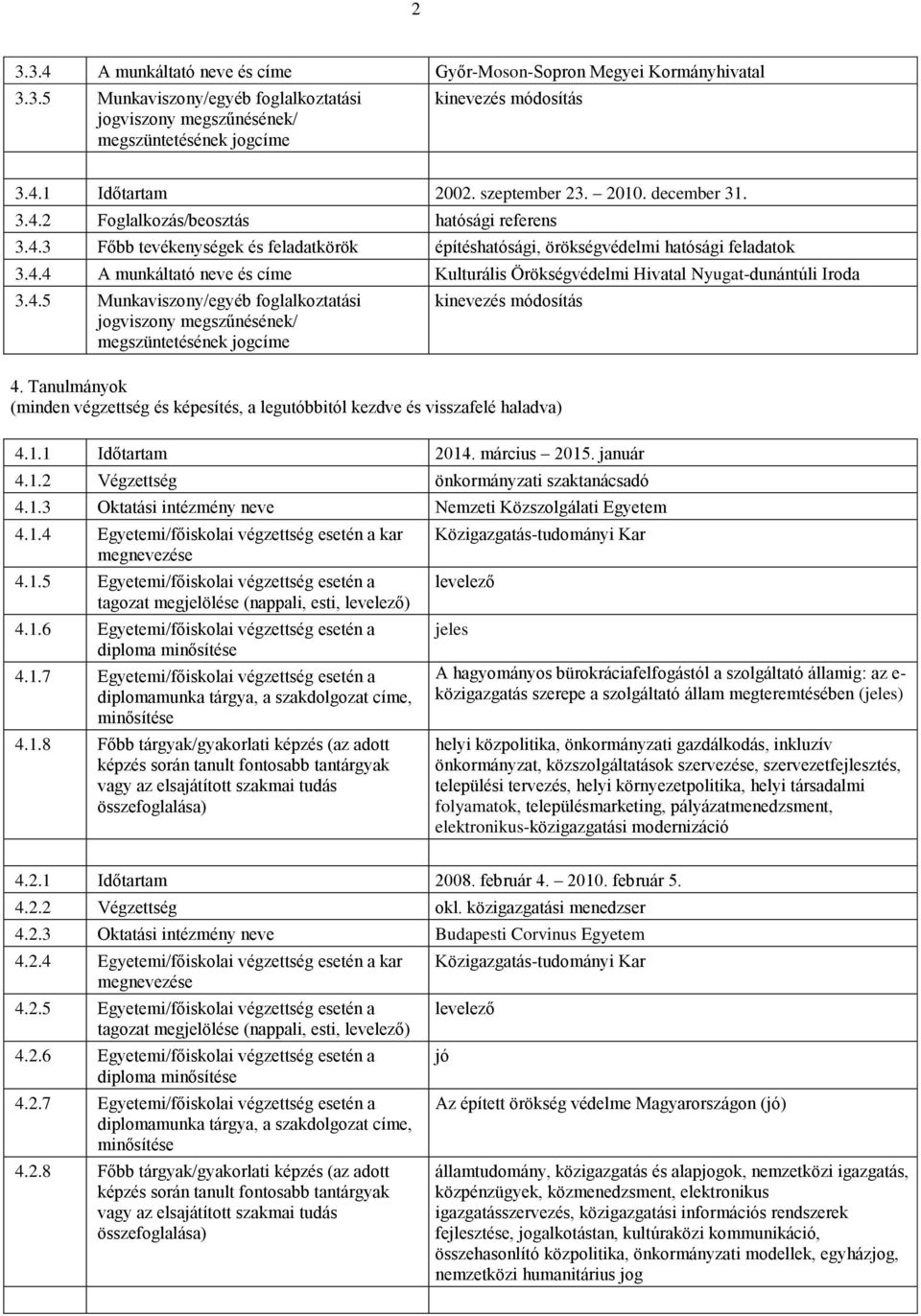 Tanulmányok (minden végzettség és képesítés, a legutóbbitól kezdve és visszafelé haladva) 4.1.1 Időtartam 2014. március 2015. január 4.1.2 Végzettség önkormányzati szaktanácsadó 4.1.3 Oktatási intézmény neve Nemzeti Közszolgálati Egyetem 4.