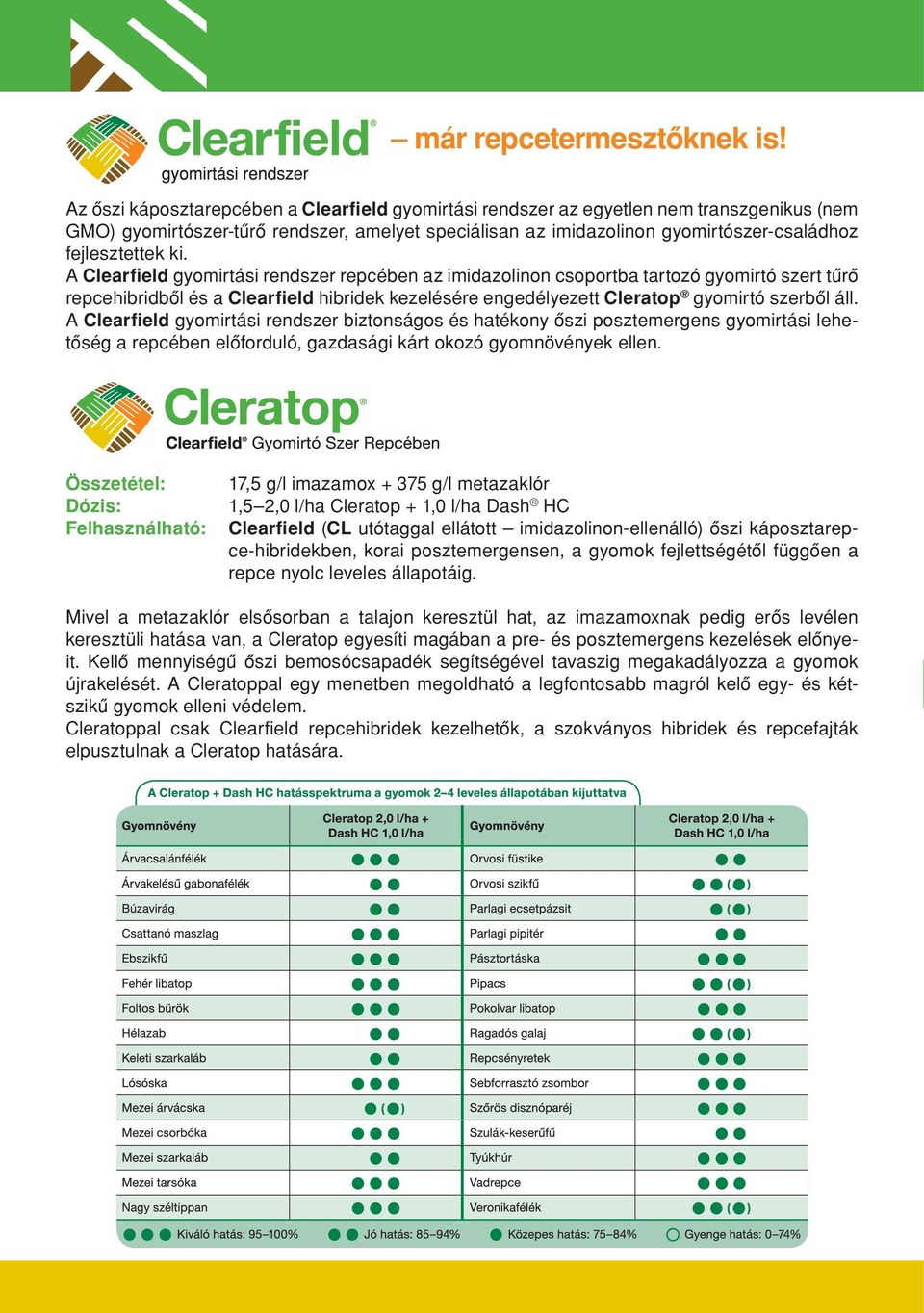 ki. A Clearfield gyomirtási rendszer repcében az imidazolinon csoportba tartozó gyomirtó szert tűrő repcehibridből és a Clearfield hibridek kezelésére engedélyezett gyomirtó szerből áll.