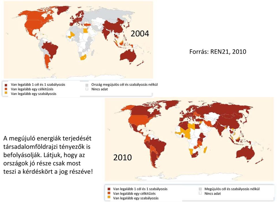 befolyásolják. Látjuk, hogy az országok jó része csak most teszi a kérdéskört a jog részéve!