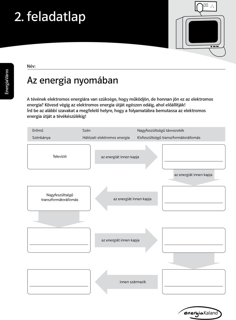 Írd be az alábbi szavakat a megfelelő helyre, hogy a folyamatábra bemutassa az elektromos energia útját a tévékészülékig!