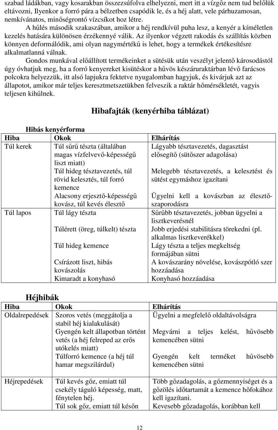 Az ilyenkor végzett rakodás és szállítás közben könnyen deformálódik, ami olyan nagymértékő is lehet, hogy a termékek értékesítésre alkalmatlanná válnak.