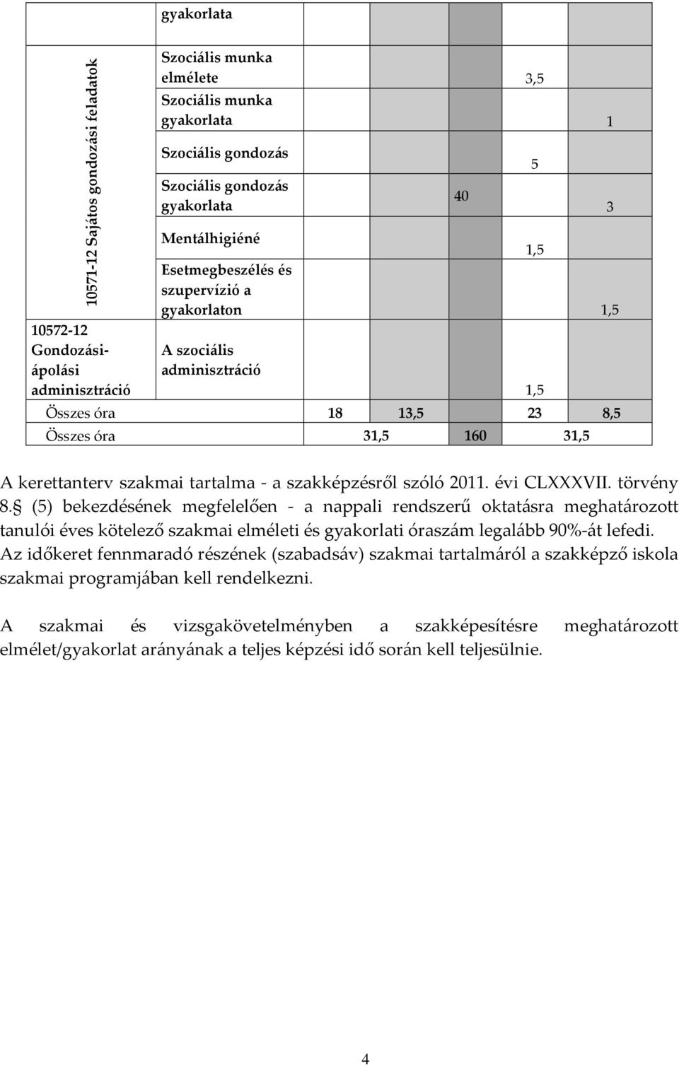 szakképzésről szóló 2011. évi CLXXXVII. törvény 8.