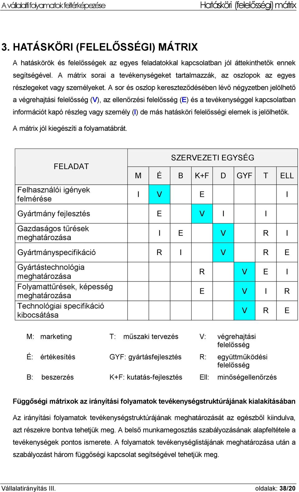 A sor és oszlop kereszteződésében lévő négyzetben jelölhető a végrehajtási felelősség (V), az ellenőrzési felelősség (E) és a tevékenységgel kapcsolatban információt kapó részleg vagy személy (I) de