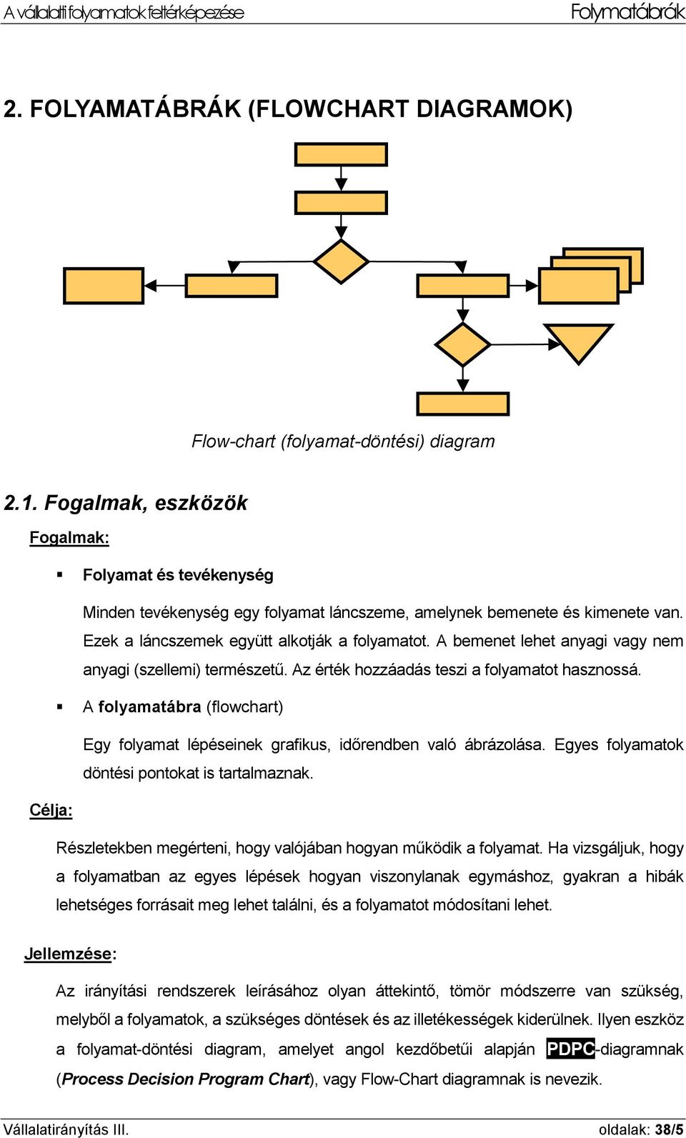 A bemenet lehet anyagi vagy nem anyagi (szellemi) természetű. Az érték hozzáadás teszi a folyamatot hasznossá. A folyamatábra (flowchart) Egy folyamat lépéseinek grafikus, időrendben való ábrázolása.