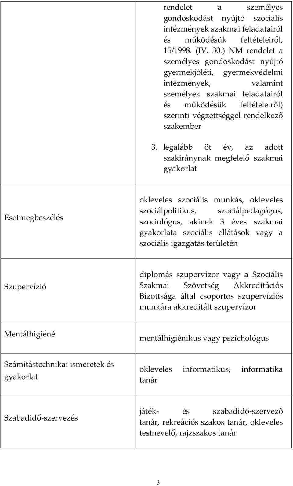 szakember 3.