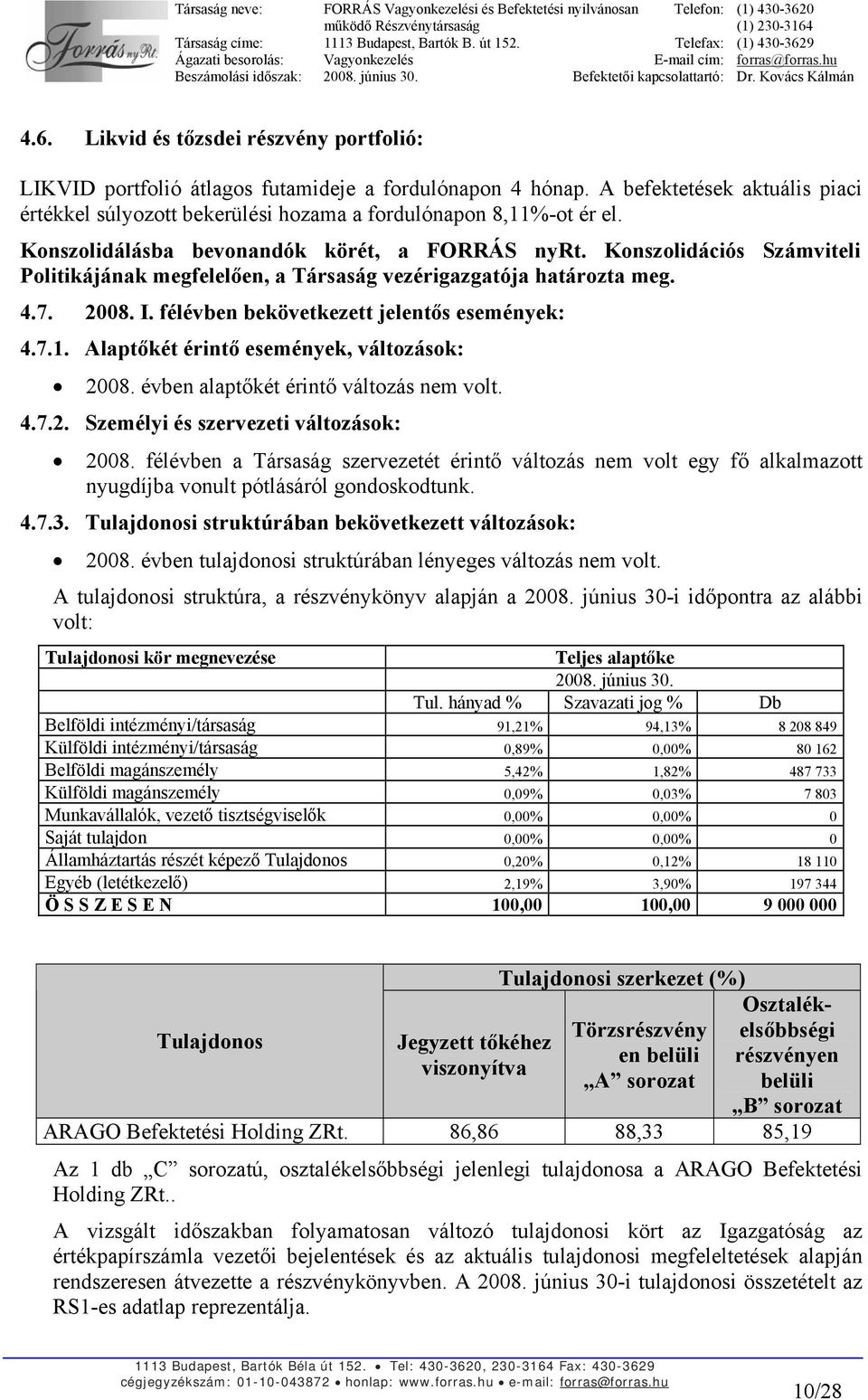 félévben bekövetkezett jelentős események: 4.7.1. Alaptőkét érintő események, változások: 2008. évben alaptőkét érintő változás nem volt. 4.7.2. Személyi és szervezeti változások: 2008.