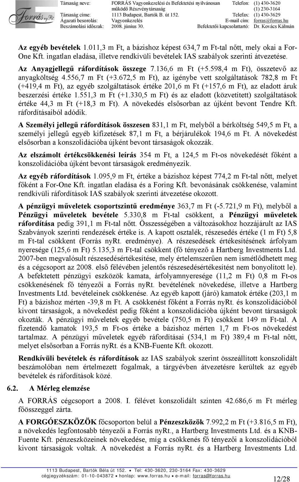 672,5 m Ft), az igénybe vett szolgáltatások 782,8 m Ft (+419,4 m Ft), az egyéb szolgáltatások értéke 201,6 m Ft (+157,6 m Ft), az eladott áruk beszerzési értéke 1.551,3 m Ft (+1.