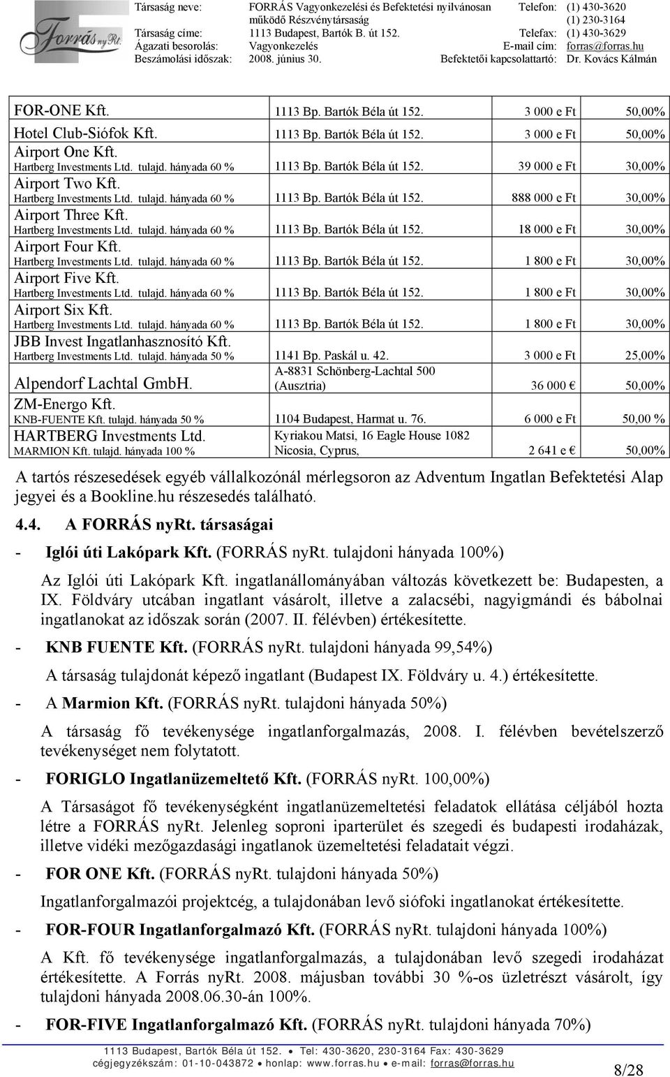 Hartberg Investments Ltd. tulajd. hányada 60 % 1113 Bp. Bartók Béla út 152. 18 000 e Ft 30,00% Airport Four Kft. Hartberg Investments Ltd. tulajd. hányada 60 % 1113 Bp. Bartók Béla út 152. 1 800 e Ft 30,00% Airport Five Kft.