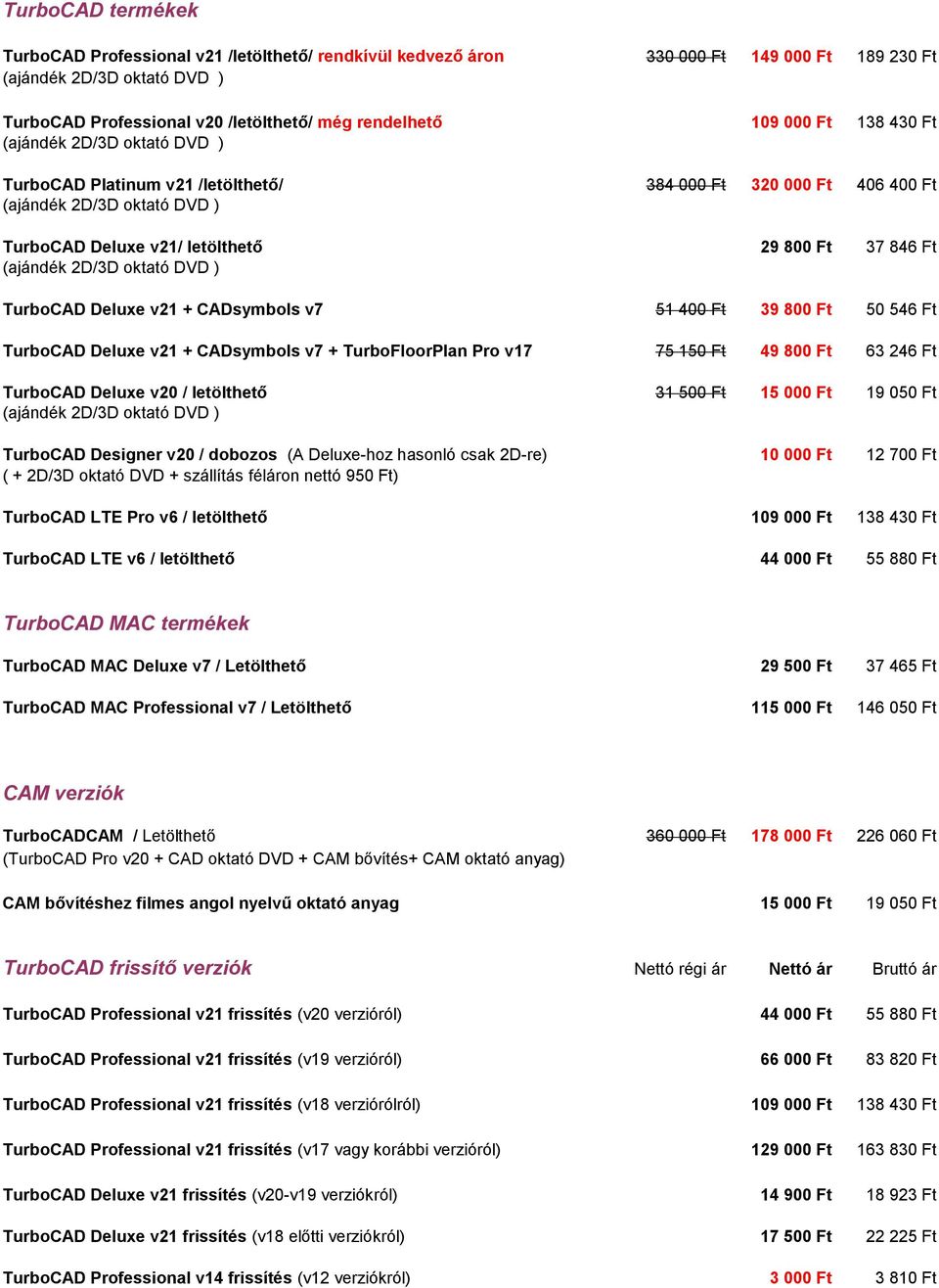 CADsymbols v7 + TurboFloorPlan Pro v17 75 150 Ft 49 800 Ft 63 246 Ft TurboCAD Deluxe v20 / letölthető 31 500 Ft 15 000 Ft 19 050 Ft TurboCAD Designer v20 / dobozos (A Deluxe-hoz hasonló csak 2D-re)