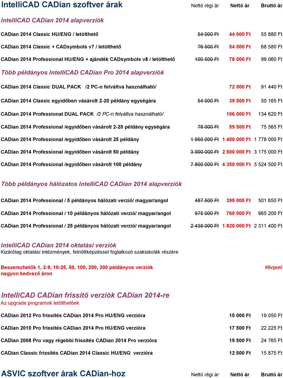 alapverziók CADian 2014 Classic DUAL PACK /2 PC-n felváltva használható/ 72 000 Ft 91 440 Ft CADian 2014 Classic egyidőben vásárolt 2-20 példány egységára 54 000 Ft 39 500 Ft 50 165 Ft CADian 2014