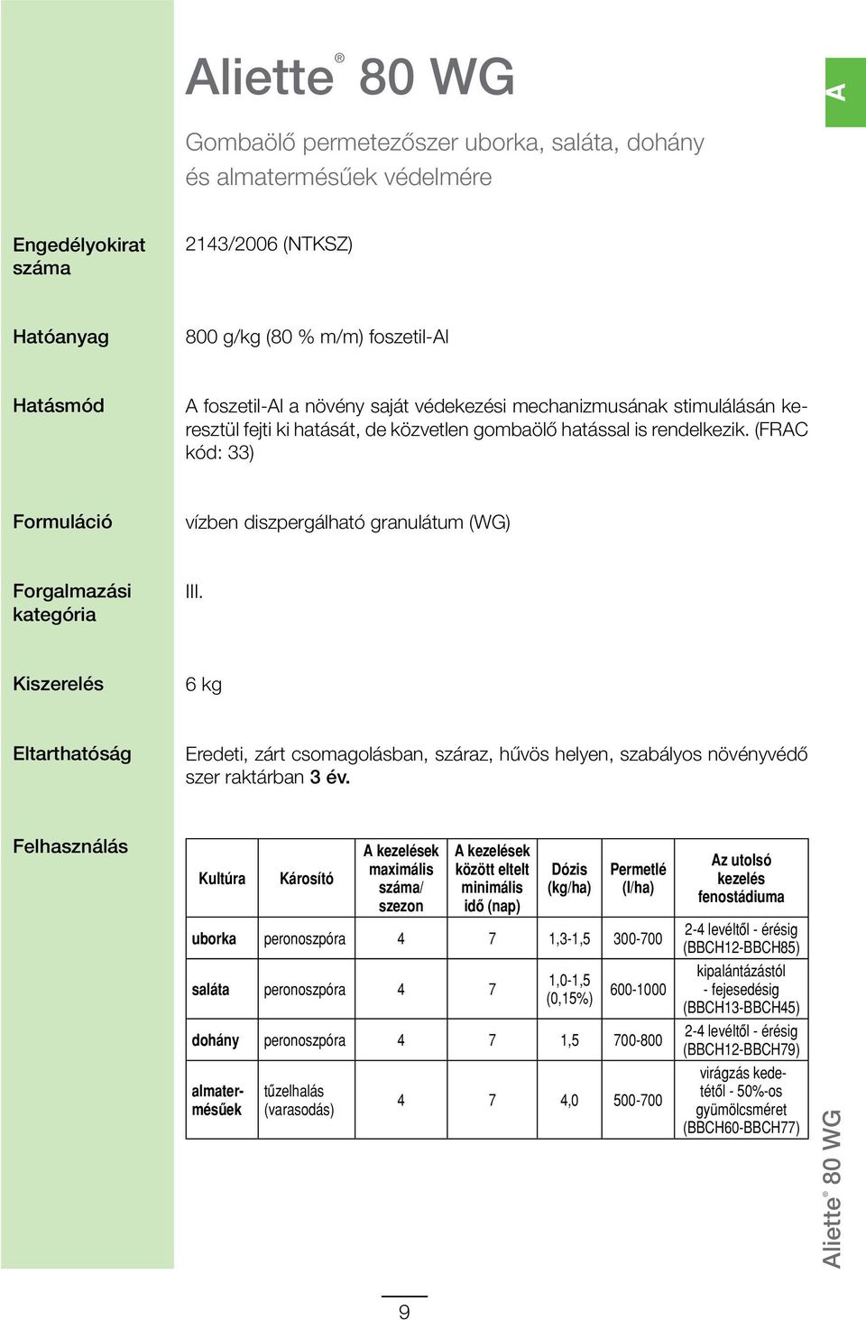 (FRAC kód: 33) Formuláció vízben diszpergálható granulátum (WG) Forgalmazási kategória III.