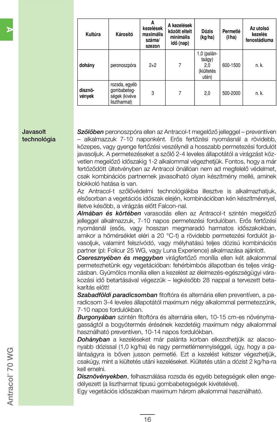 zelés fenostádiuma 600-1500 n. k. 3 7 2,0 500-2000 n. k. Antracol 70 WG Javasolt technológia Szőlőben peronoszpóra ellen az Antracol-t megelőző jelleggel preventíven alkalmazzuk 7-10 naponként.