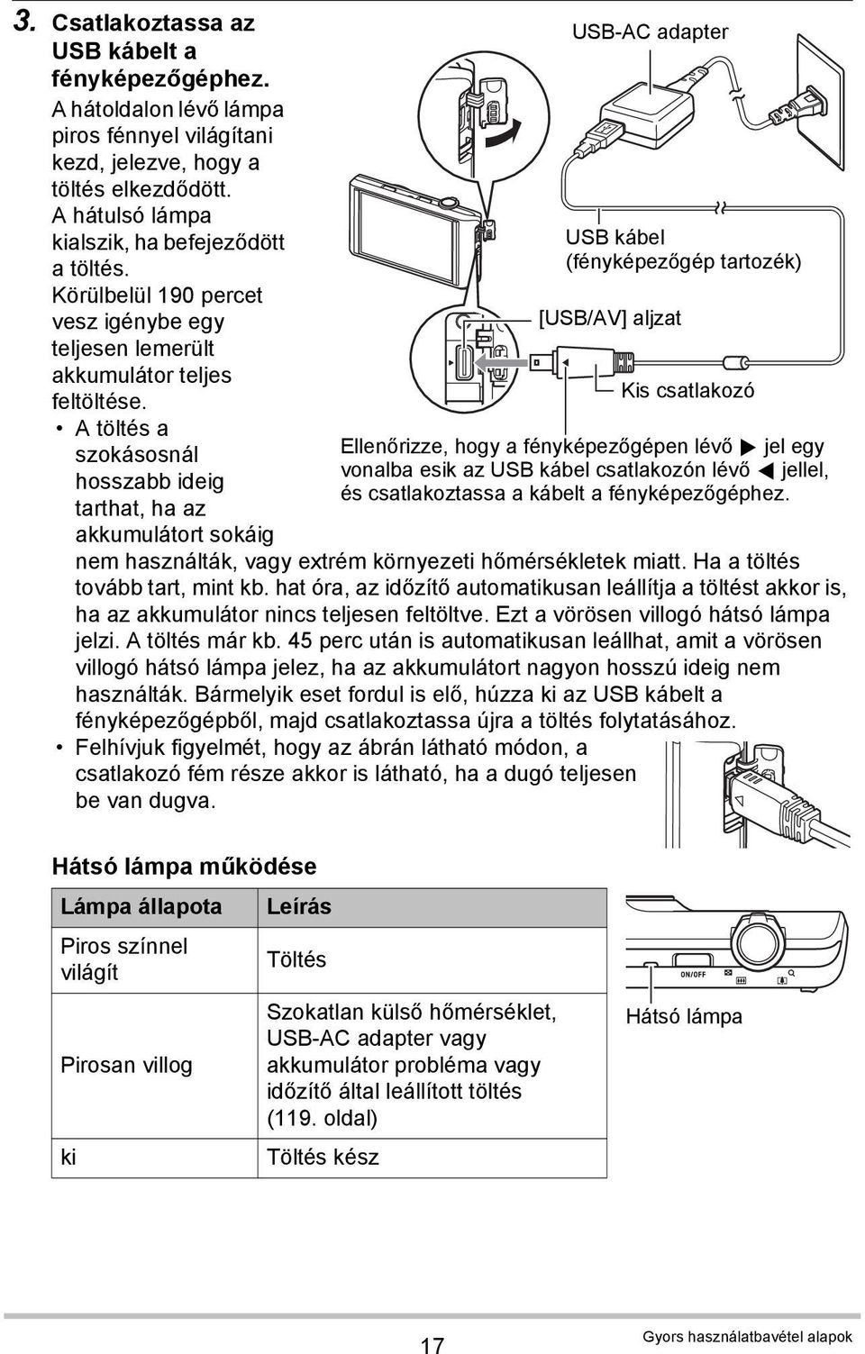 A töltés a szokásosnál hosszabb ideig tarthat, ha az akkumulátort sokáig USB-AC adapter USB kábel (fényképezőgép tartozék) [USB/AV] aljzat Kis csatlakozó Ellenőrizze, hogy a fényképezőgépen lévő 6