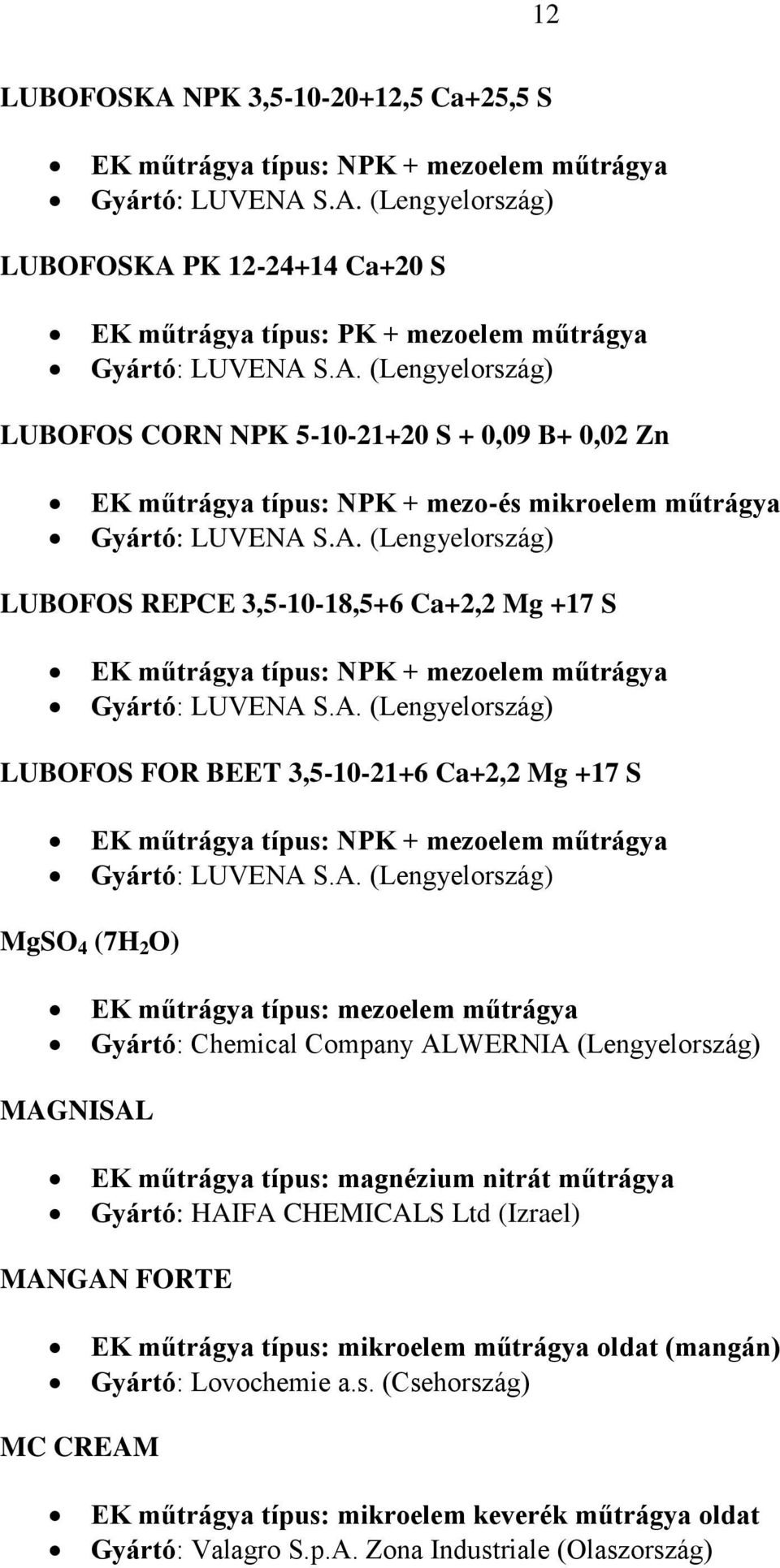 A. (Lengyelország) LUBOFOS FOR BEET 3,5-10-21+6 Ca+2,2 Mg +17 S EK műtrágya típus: NPK + mezoelem műtrágya Gyártó: LUVENA S.A. (Lengyelország) MgSO 4 (7H 2 O) EK műtrágya típus: mezoelem műtrágya