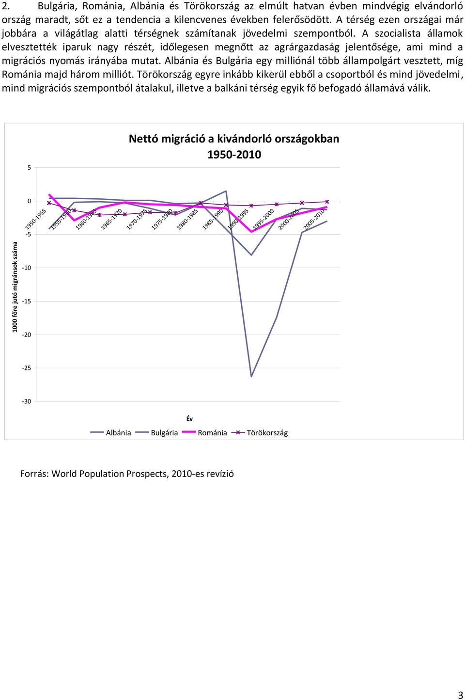 A szocialista államok elvesztették iparuk nagy részét, időlegesen megnőtt az agrárgazdaság jelentősége, ami mind a migrációs nyomás irányába mutat.