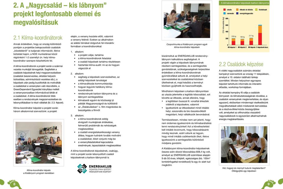 régiónként - személyt ún. helyi klímakoordinátor szerepre készítettünk fel. A klíma-koordinátorok a projekt során a szakmai vezetés munkáját támogatták.
