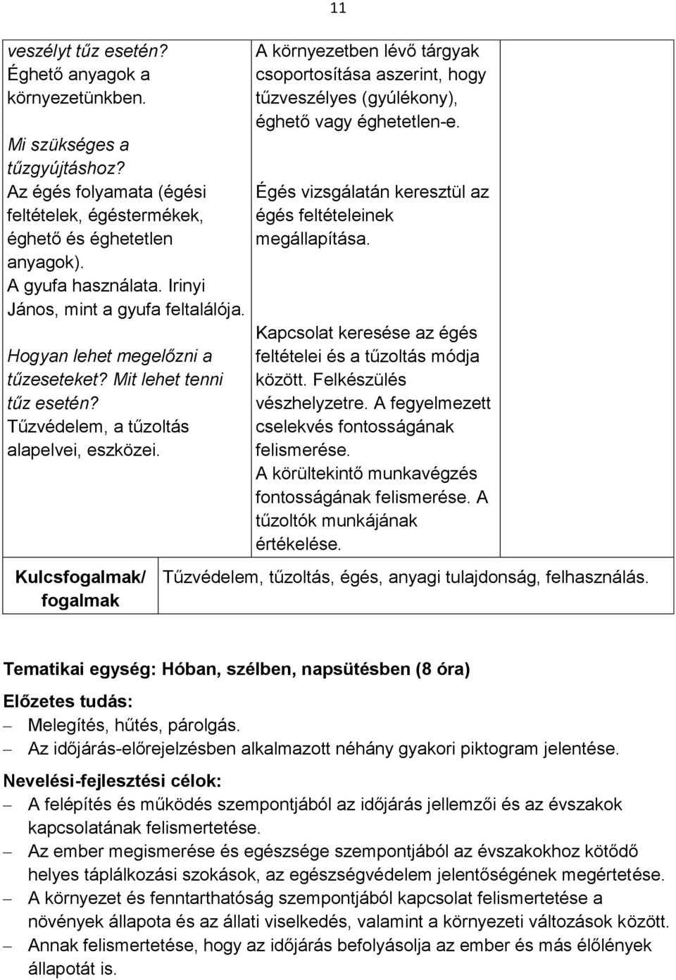 Kulcsfogalmak/ fogalmak 11 A környezetben lévő tárgyak csoportosítása aszerint, hogy tűzveszélyes (gyúlékony), éghető vagy éghetetlen-e. Égés vizsgálatán keresztül az égés feltételeinek megállapítása.