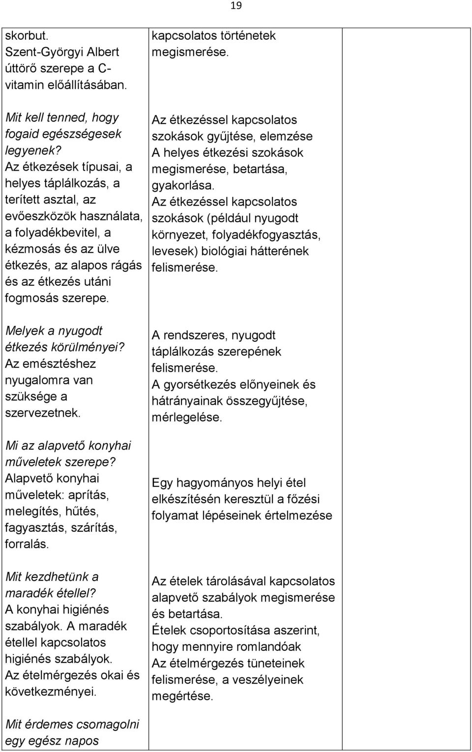 Melyek a nyugodt étkezés körülményei? Az emésztéshez nyugalomra van szüksége a szervezetnek. Mi az alapvető konyhai műveletek szerepe?