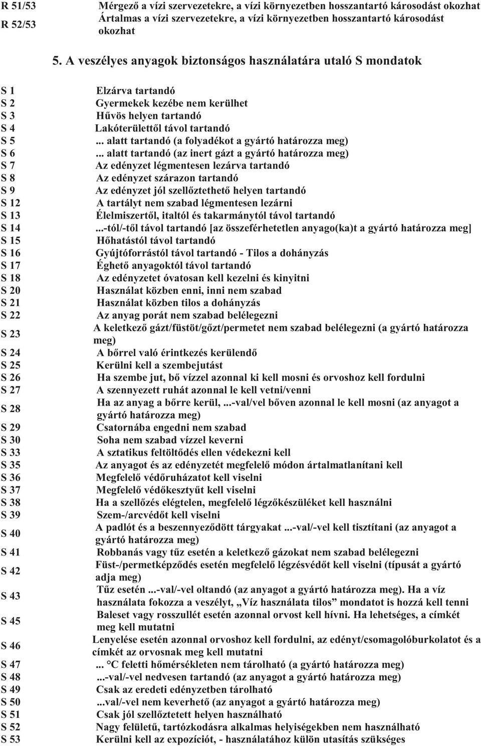 36 S 37 S 38 S 39 S 40 S 41 S 42 S 43 S 45 S 46 S 47 S 48 S 49 S 50 S 51 S 52 S 53 Elzárva tartandó Gyermekek kezébe nem kerülhet Hűvös helyen tartandó Lakóterülettől távol tartandó.