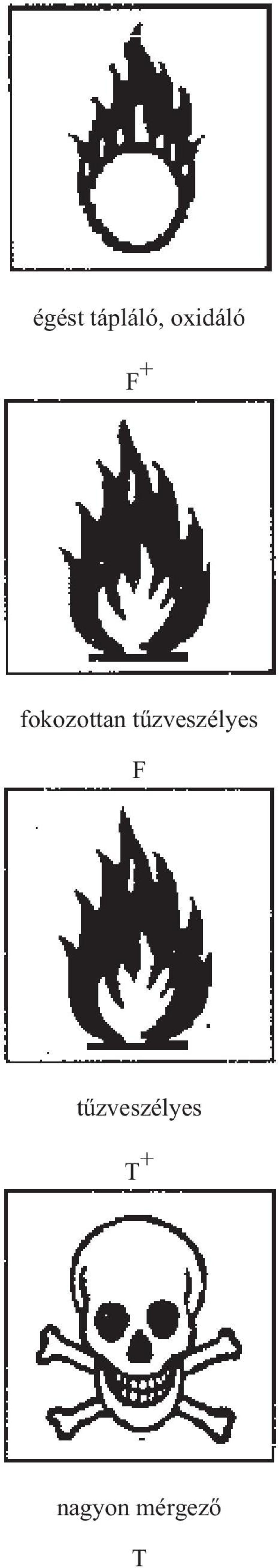 fokozottan