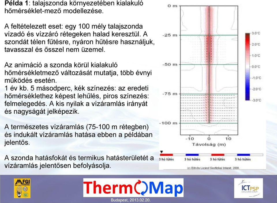 Az animáció a szonda körül kialakuló hőmérsékletmező változását mutatja, több évnyi működés esetén. 1 év kb.