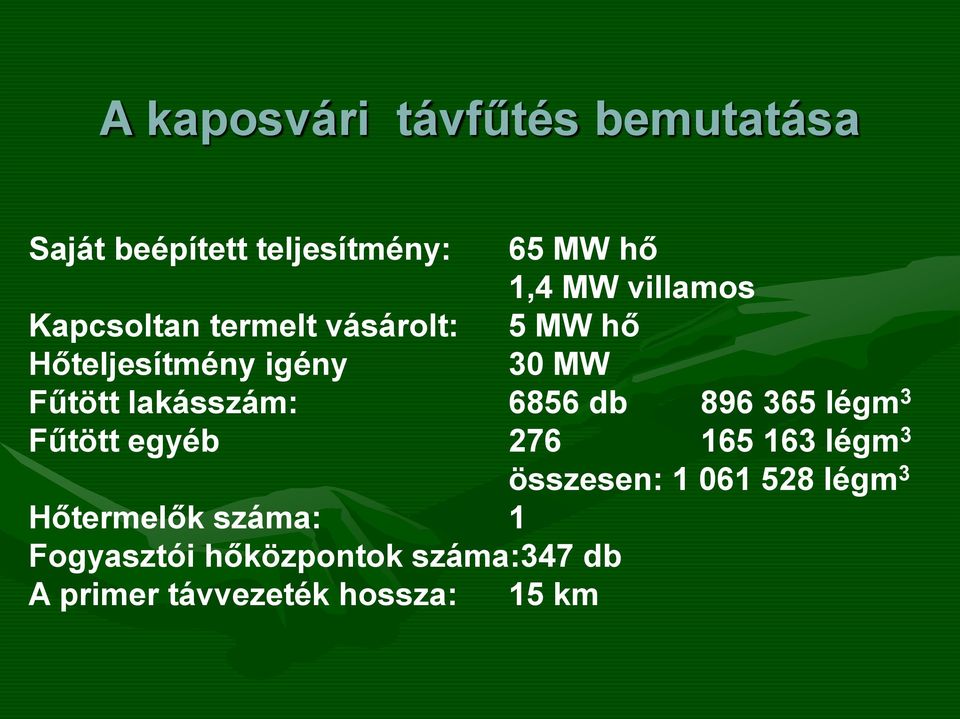 lakásszám: 6856 db 896 365 légm 3 Fűtött egyéb 276 165 163 légm 3 összesen: 1 061