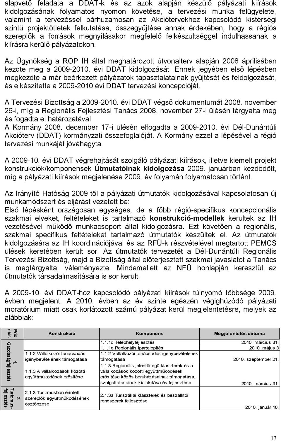 párhuzamosan az Akciótervekhez kapcsolódó kistérségi szintű projektötletek felkutatása, összegyűjtése annak érdekében, hogy a régiós szereplők a források megnyílásakor megfelelő felkészültséggel