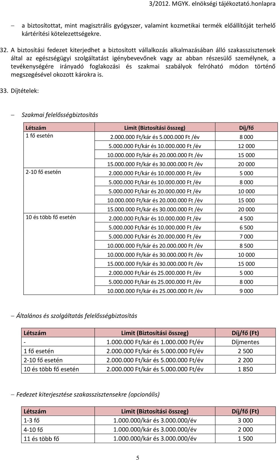 tevékenységére irányadó foglakozási és szakmai szabályok felróható módon történő megszegésével okozott károkra is. 33.