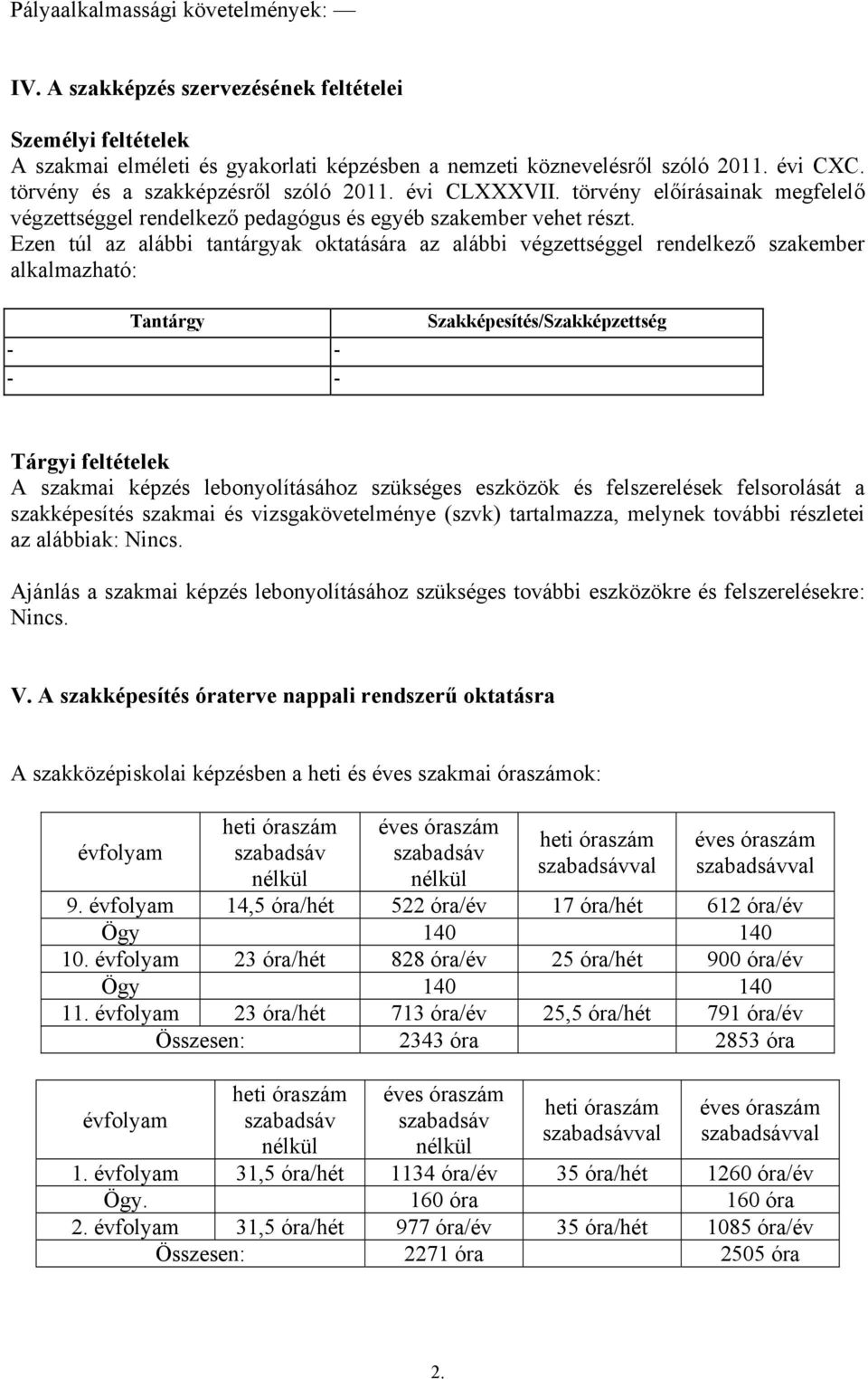 Ezen túl az alábbi tantárgyak oktatására az alábbi végzettséggel rendelkező szakember alkalmazható: Tantárgy - - - - Szakképesítés/Szakképzettség Tárgyi feltételek A szakmai képzés lebonyolításához