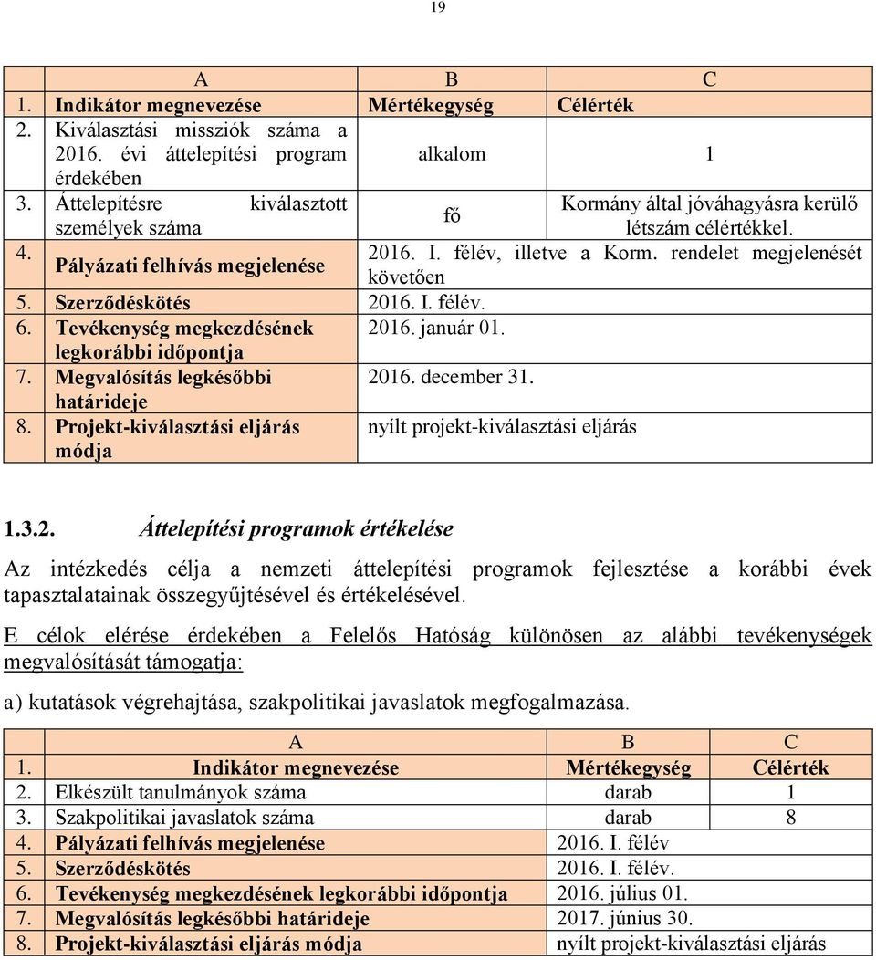 Megvalósítás legkésőbbi 2016. december 31. határideje 8. Projekt-kiválasztási eljárás módja nyílt projekt-kiválasztási eljárás 1.3.2. Áttelepítési programok értékelése Az intézkedés célja a nemzeti áttelepítési programok fejlesztése a korábbi évek tapasztalatainak összegyűjtésével és értékelésével.