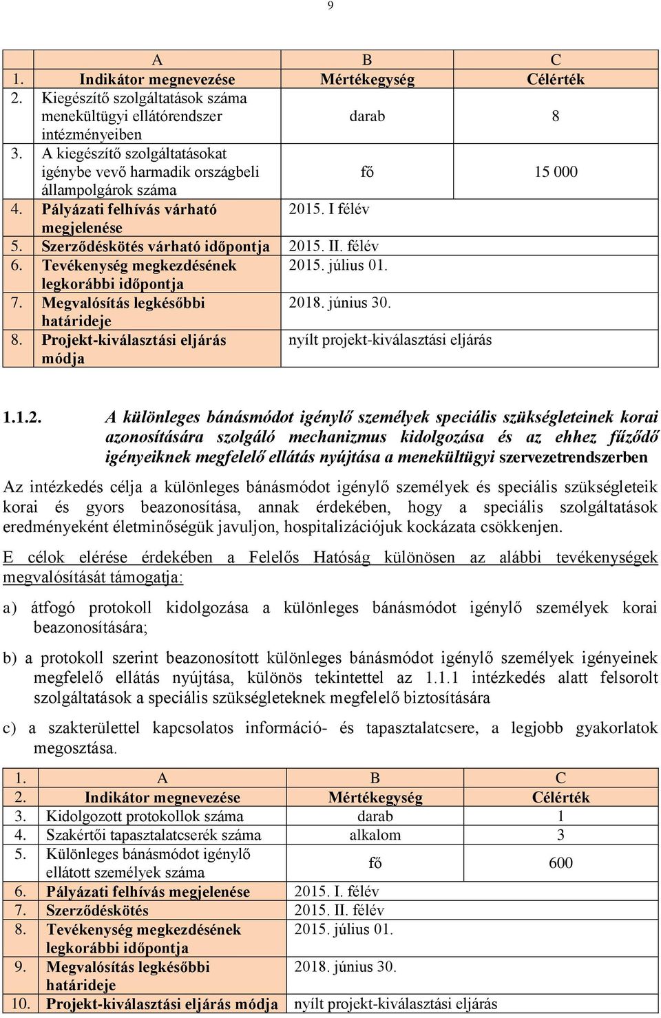 Megvalósítás legkésőbbi 20