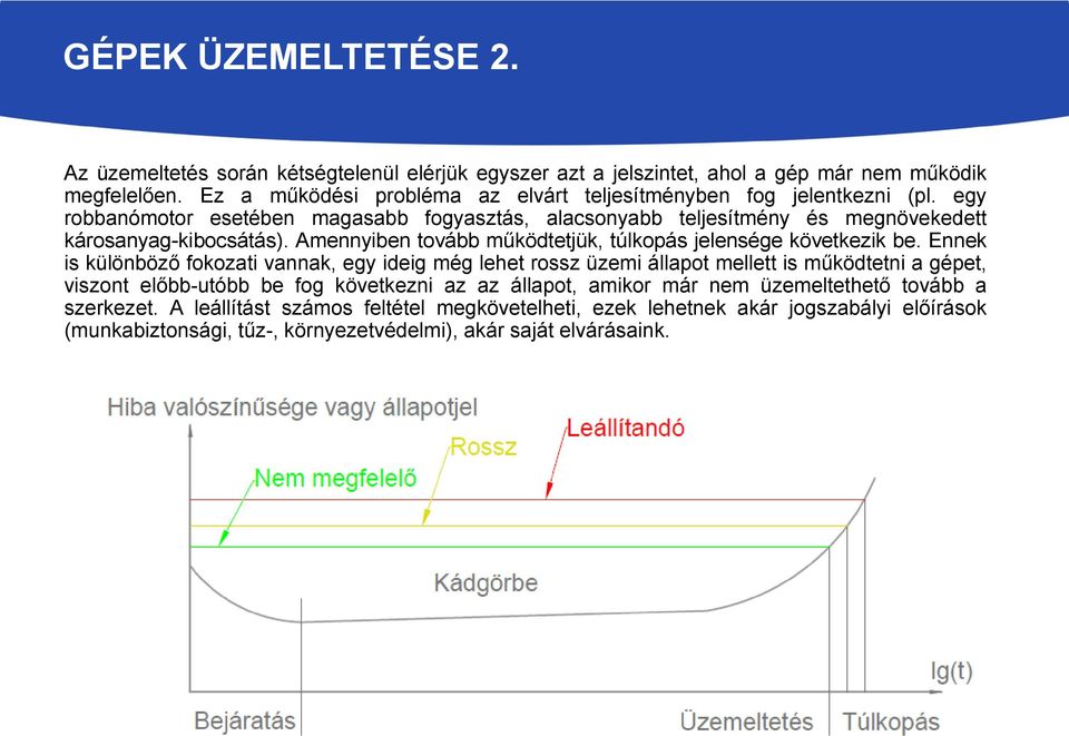 Amennyiben tovább működtetjük, túlkopás jelensége következik be.