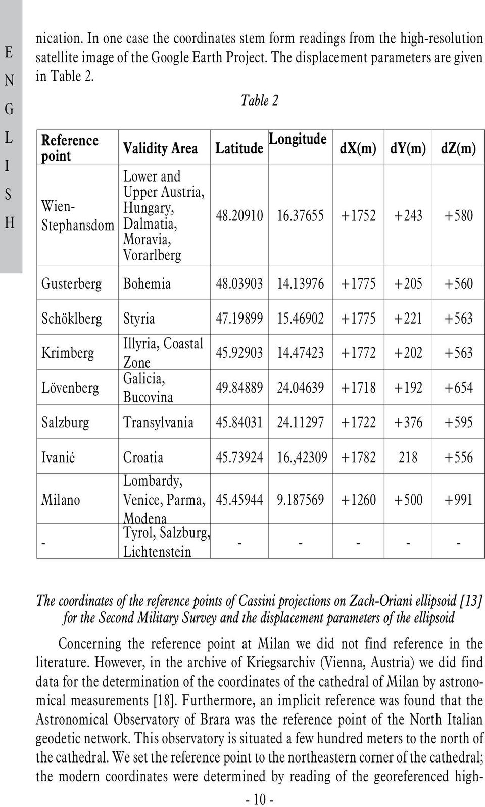 owever, in the archive of Kriegsarchiv (Vienna, ustria) we did find data for the determination of the coordinates of the cathedral of Milan by astronomical measurements [18].