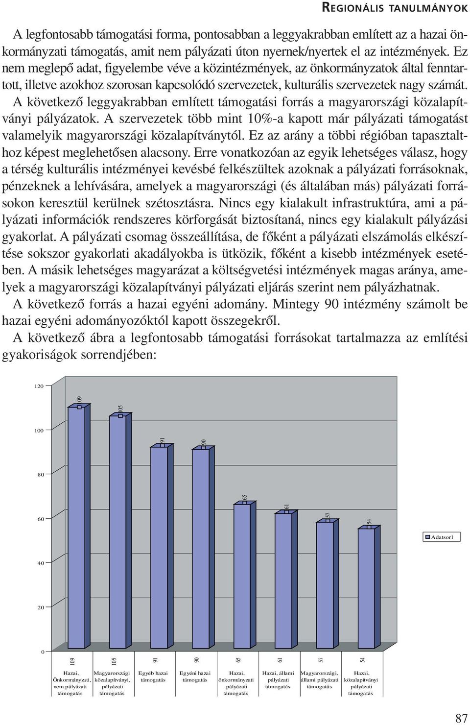 A következõ leggyakrabban említett támogatási forrás a magyarországi közalapítványi pályázatok. A szervezetek több mint 10%-a kapott már pályázati támogatást valamelyik magyarországi közalapítványtól.