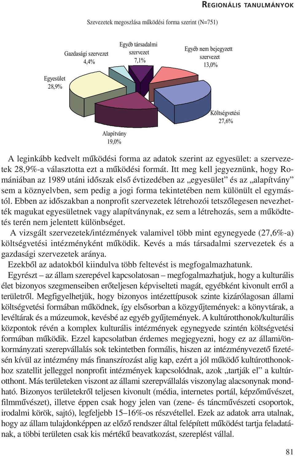 Itt meg kell jegyeznünk, hogy Romániában az 1989 utáni idõszak elsõ évtizedében az egyesület és az alapítvány sem a köznyelvben, sem pedig a jogi forma tekintetében nem különült el egymástól.