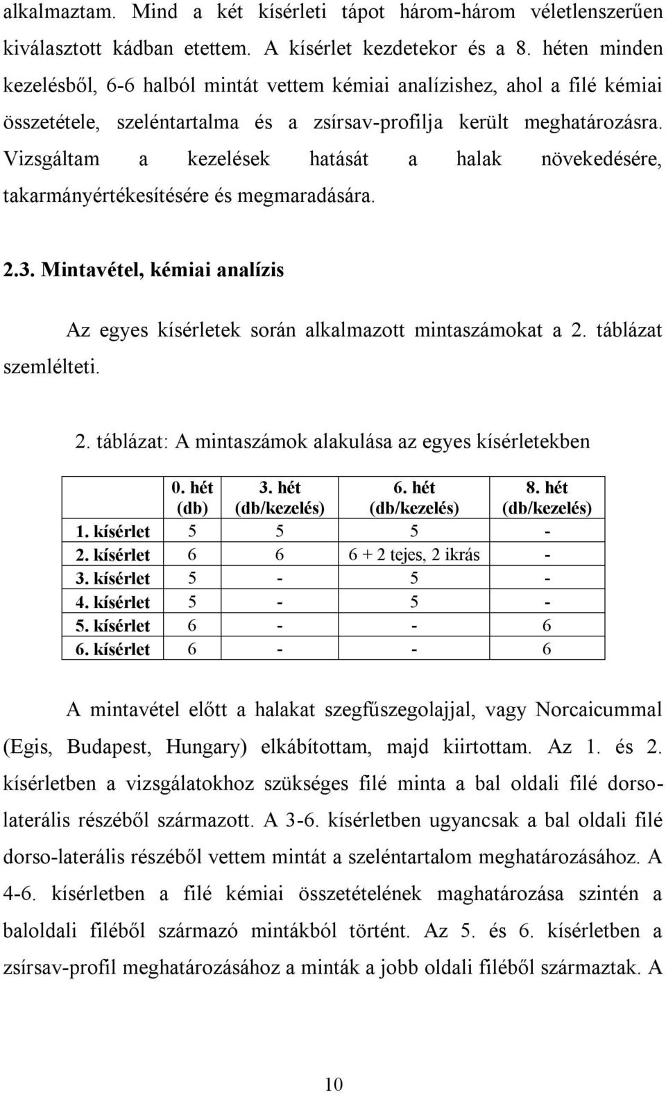 Vizsgáltam a kezelések hatását a halak növekedésére, takarmányértékesítésére és megmaradására. 2.3. Mintavétel, kémiai analízis szemlélteti. Az egyes kísérletek során alkalmazott mintaszámokat a 2.