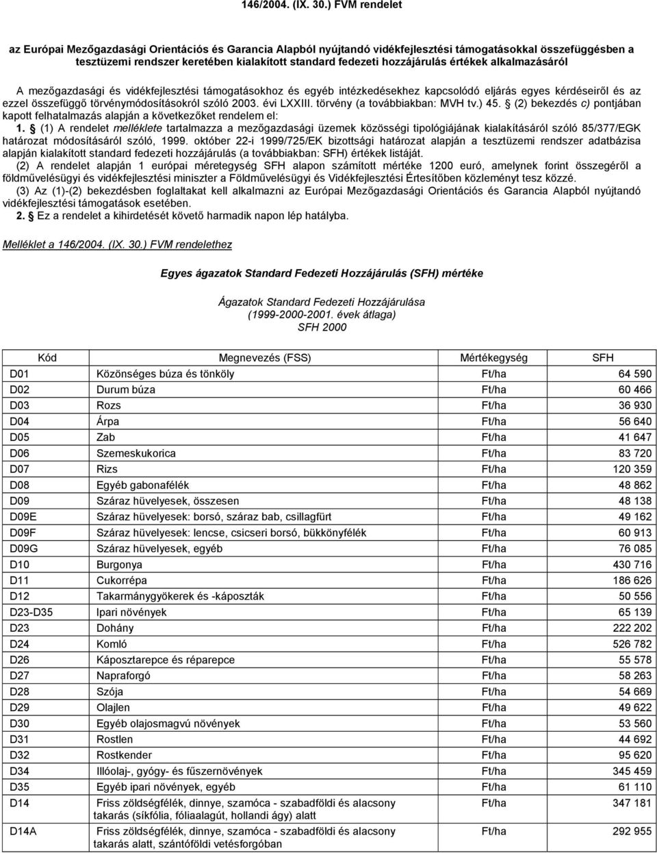 hozzájárulás értékek alkalmazásáról A mezőgazdasági és vidékfejlesztési támogatásokhoz és intézkedésekhez kapcsolódó eljárás egyes kérdéseiről és az ezzel összefüggő törvénymódosításokról szóló 2003.