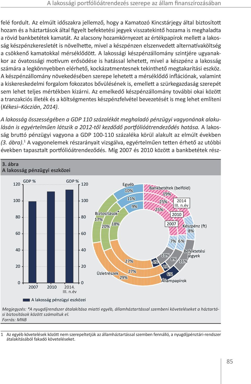 Az alacsony hozamkörnyezet az értékpapírok mellett a lakosság készpénzkeresletét is növelhette, mivel a készpénzen elszenvedett alternatívaköltség a csökkenő kamatokkal mérséklődött.