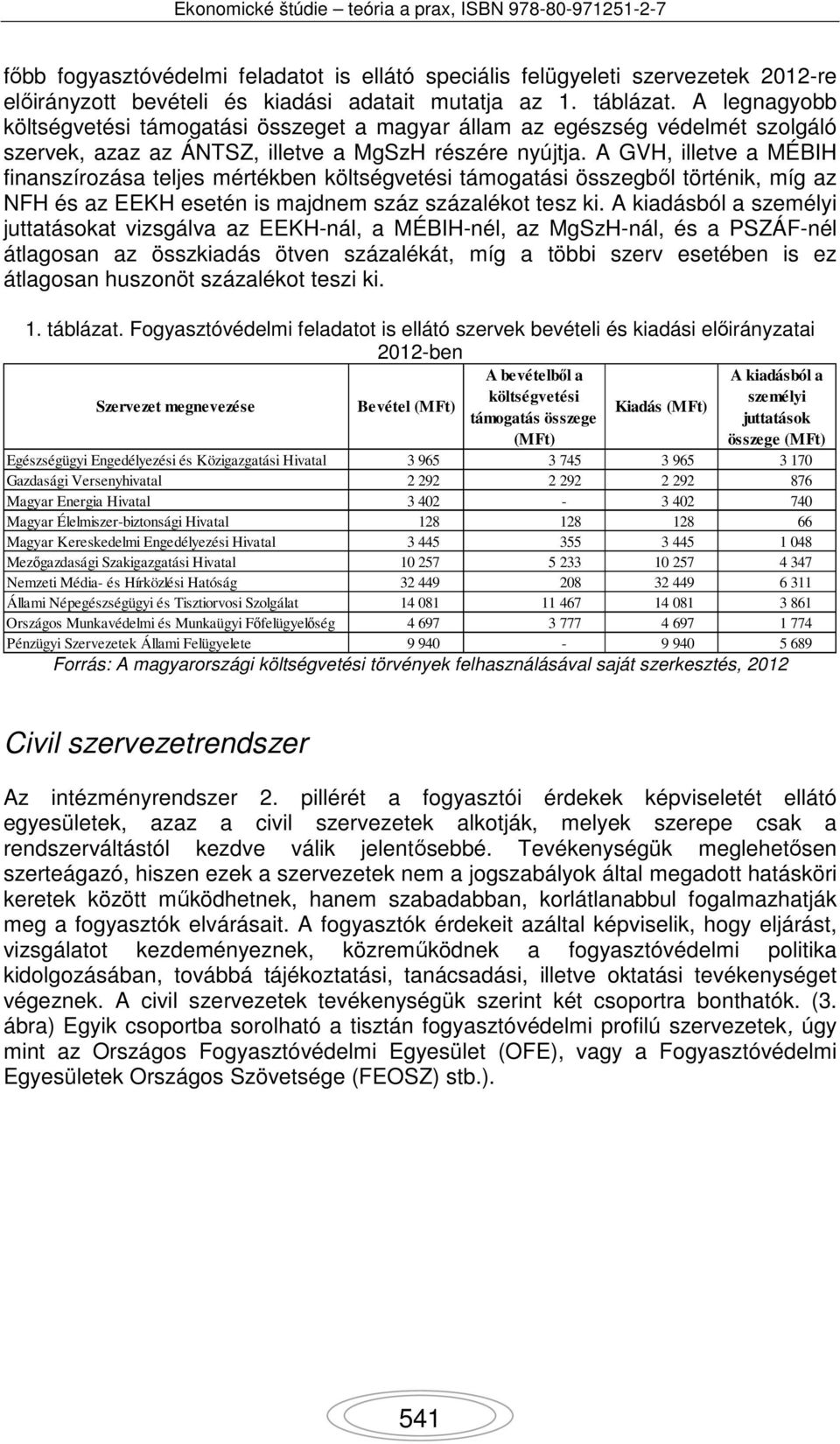 A GVH, illetve a MÉBIH finanszírozása teljes mértékben költségvetési támogatási összegből történik, míg az NFH és az EEKH esetén is majdnem száz százalékot tesz ki.