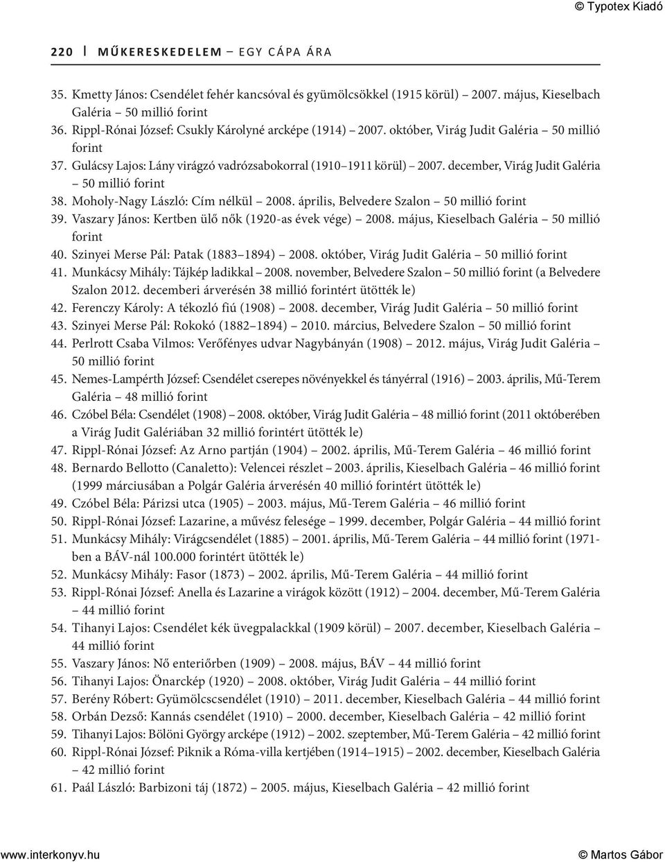 december, Virág Judit Galéria 50 millió 38. Moholy-Nagy László: Cím nélkül 2008. április, Belvedere Szalon 50 millió 39. Vaszary János: Kertben ülő nők (1920-as évek vége) 2008.