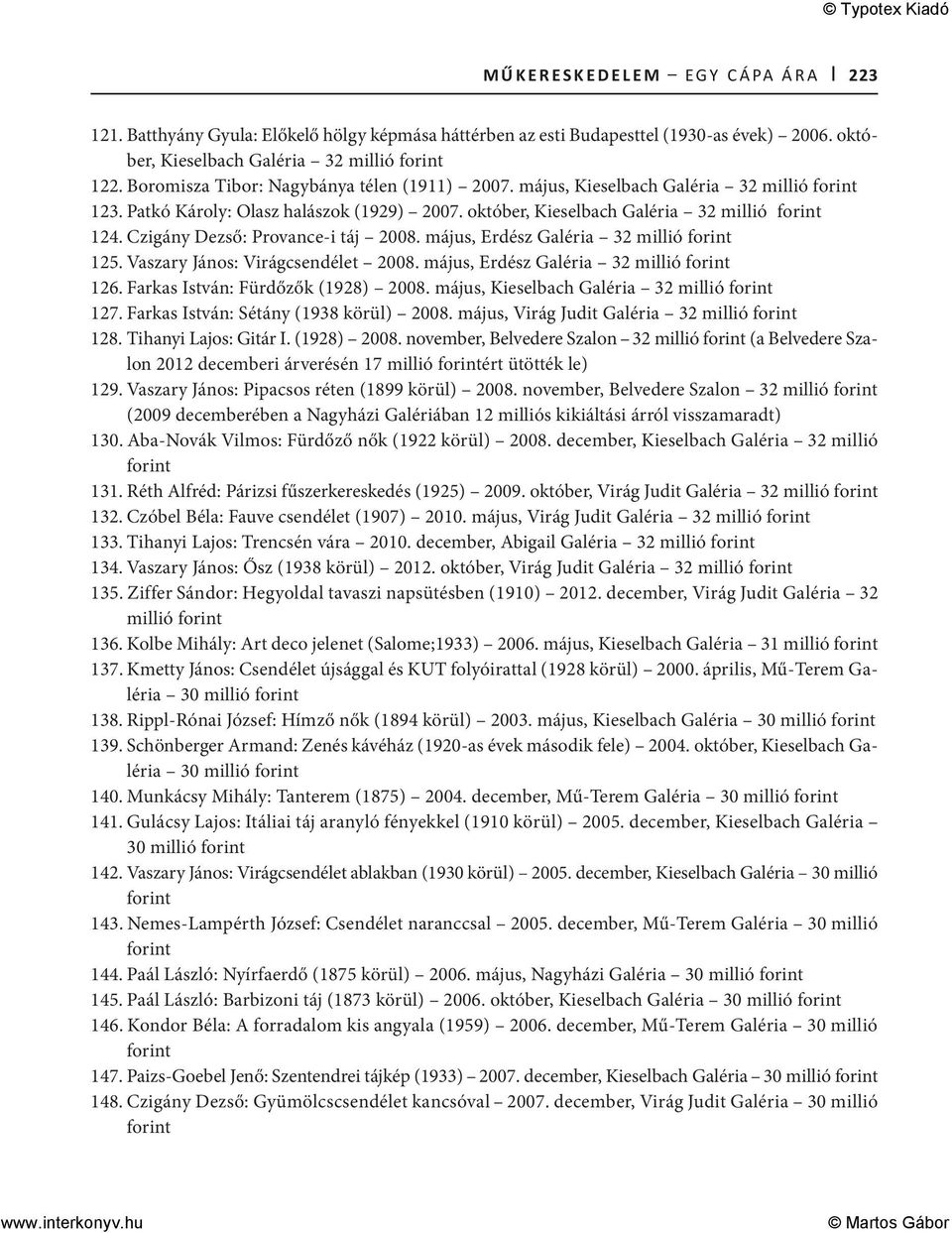 Czigány Dezső: Provance-i táj 2008. május, Erdész Galéria 32 millió 125. Vaszary János: Virágcsendélet 2008. május, Erdész Galéria 32 millió 126. Farkas István: Fürdőzők (1928) 2008.