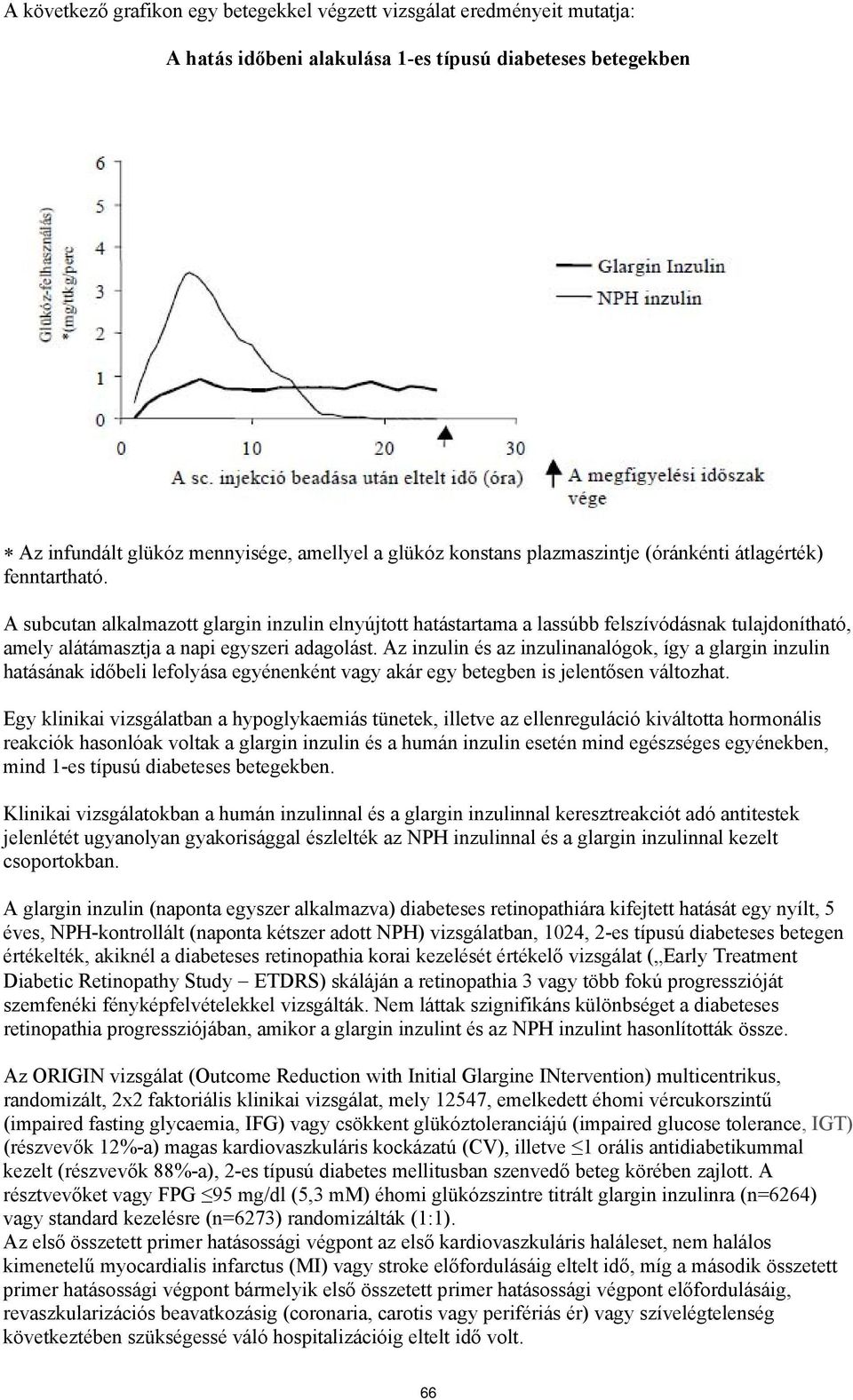 Az inzulin és az inzulinanalógok, így a glargin inzulin hatásának időbeli lefolyása egyénenként vagy akár egy betegben is jelentősen változhat.