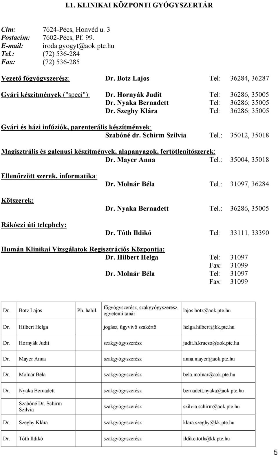 Szeghy Klára Tel: 36286; 35005 Gyári és házi infúziók, parenterális készítmények: Szabóné dr. Schirm Szilvia Tel.