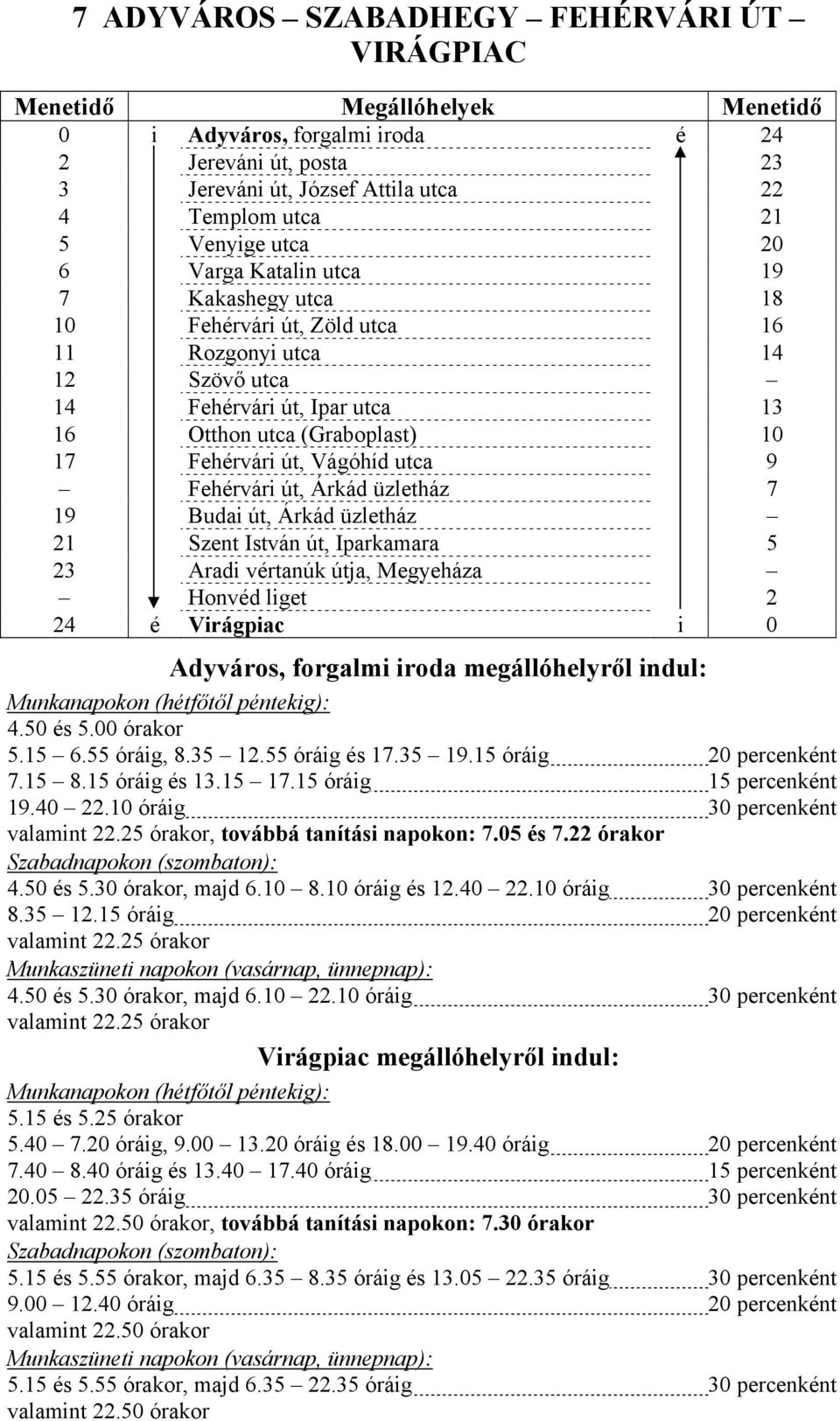 üzletház 7 19 Budai út, Árkád üzletház 21 Szent István út, Iparkamara 5 23 Aradi vértanúk útja, Megyeháza Honvéd liget 2 24 é Virágpiac i 0 Adyváros, forgalmi iroda megállóhelyről indul: 4.50 és 5.