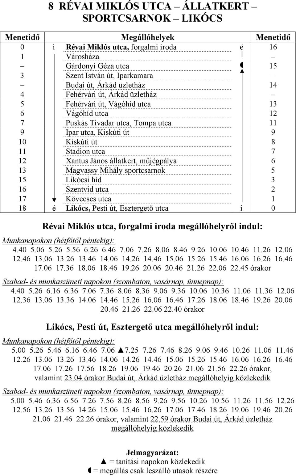 műjégpálya 6 13 Magvassy Mihály sportcsarnok 5 15 Likócsi híd 3 16 Szentvid utca 2 17 Kövecses utca 1 18 é Likócs, Pesti út, Esztergető utca i 0 4.40 5.06 5.26 5.56 6.26 6.46 7.06 7.26 8.06 8.46 9.