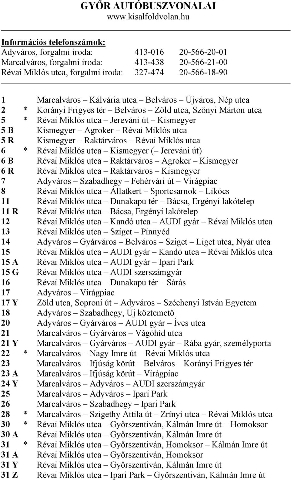 Kálvária utca Belváros Újváros, Nép utca 2 * Korányi Frigyes tér Belváros Zöld utca, Szőnyi Márton utca 5 * Révai Miklós utca Jereváni út Kismegyer 5 B Kismegyer Agroker Révai Miklós utca 5 R